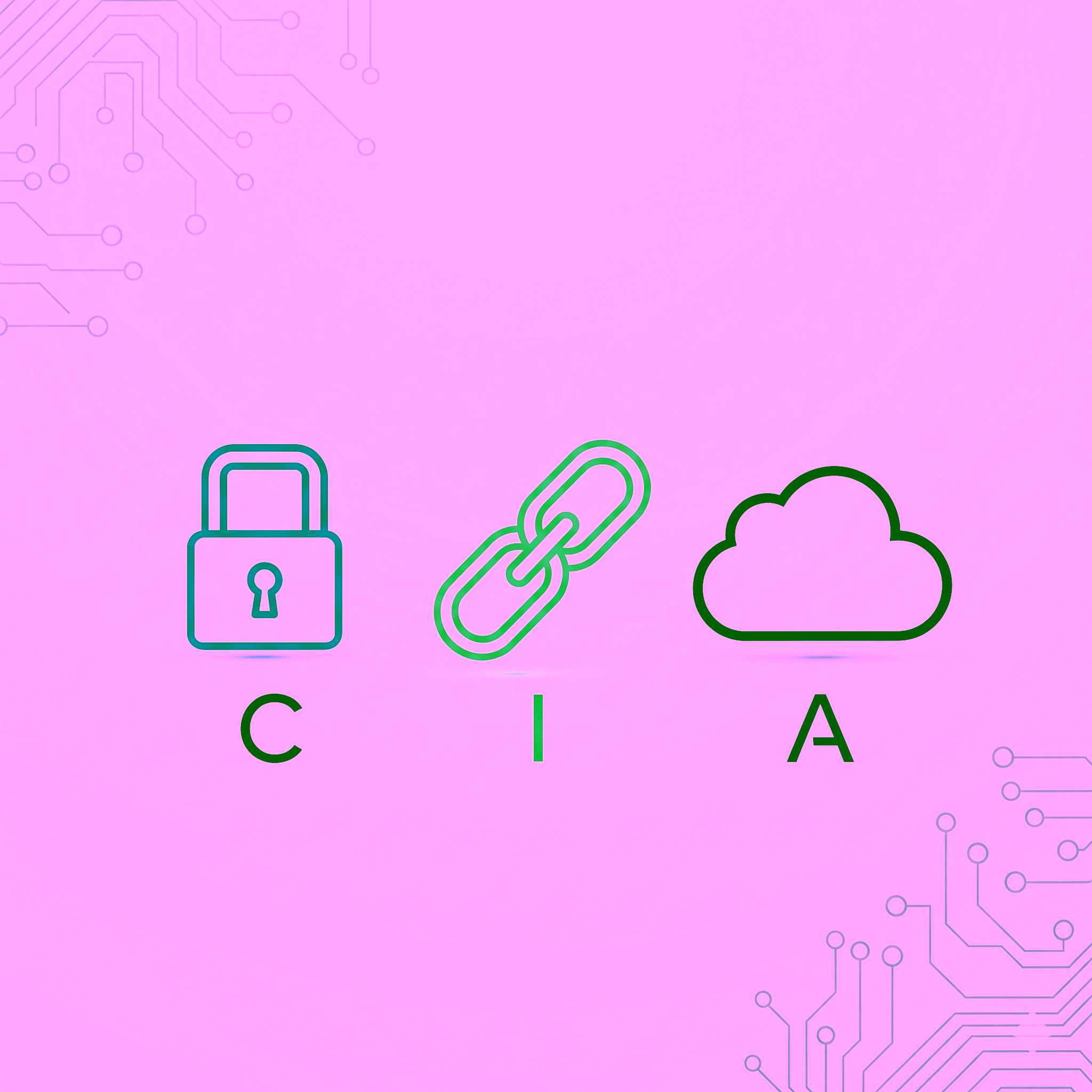 An image representing the CIA Triad (Confidentiality, Integrity, Availability)