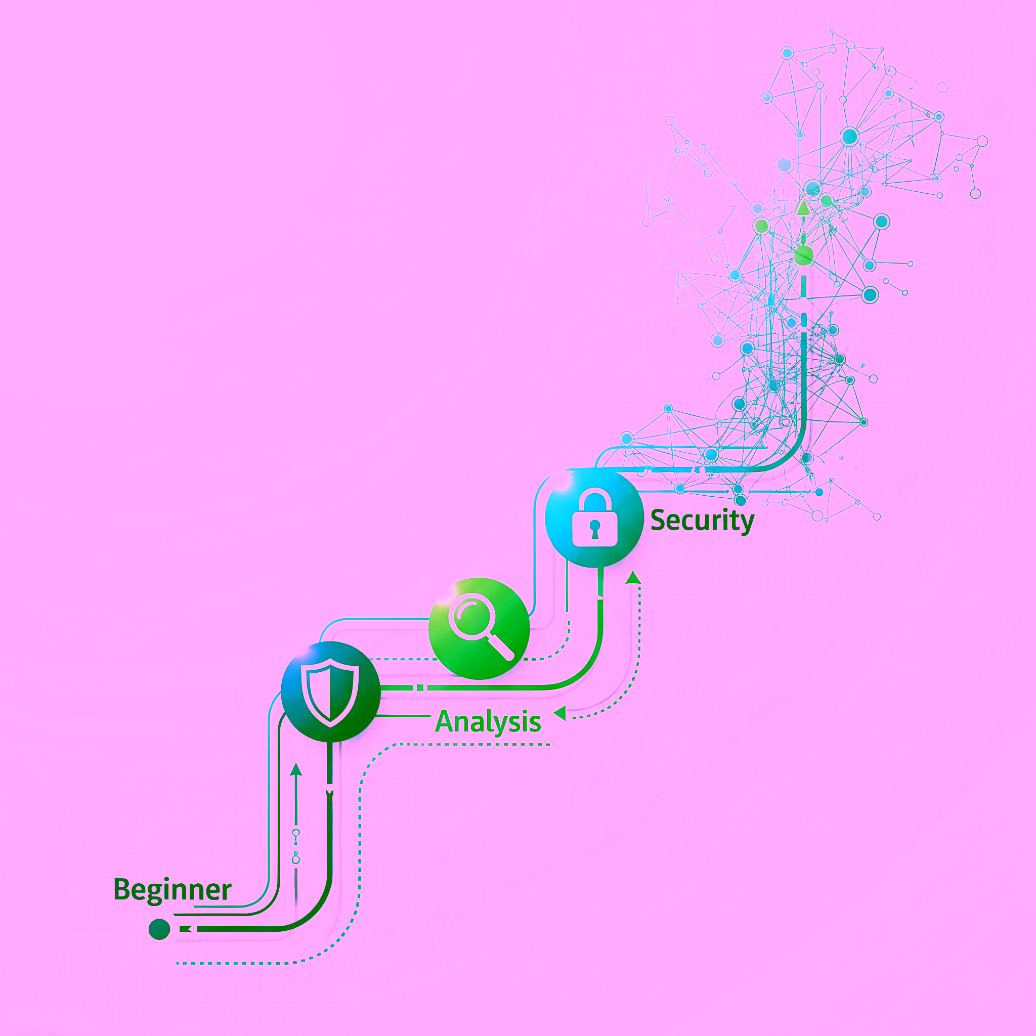 A symbolic image showing a cybersecurity career map with interconnected paths and icons.